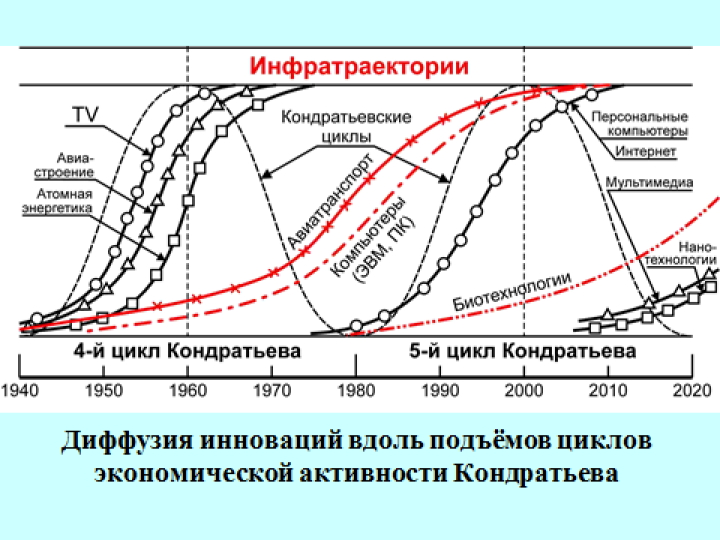 Image-121